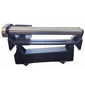 Yönlendirme Ruloları